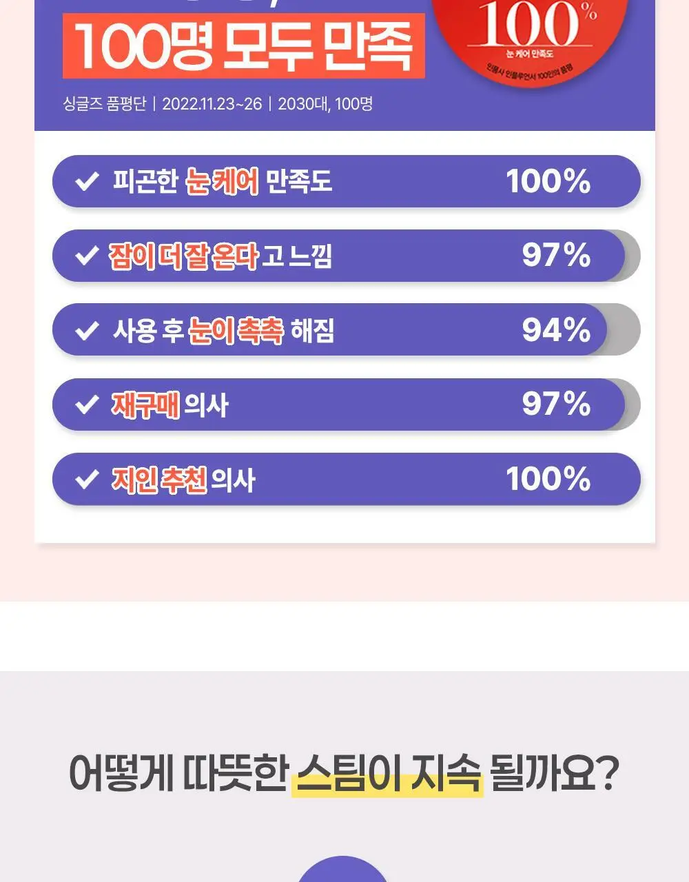 [12매] 멕리듬 스팀 아이마스크 6종 택1 (무향/라벤더/캐모마일/유자/로즈/숲속) 상세페이지 14